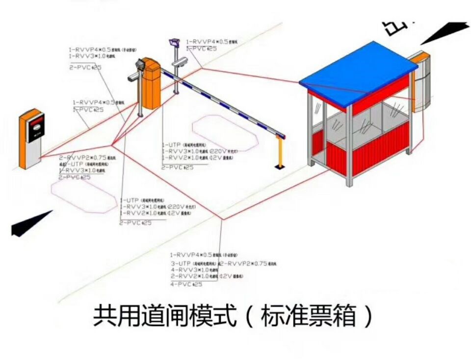 呼和浩特新城区单通道模式停车系统